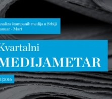 Quarterly medianmeter 01 | 16