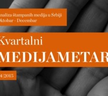 Quarterly Medianmeter 04 | 2015