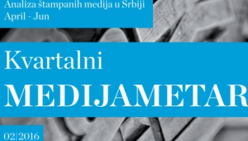 Quarterly Mediametar 02 | 16